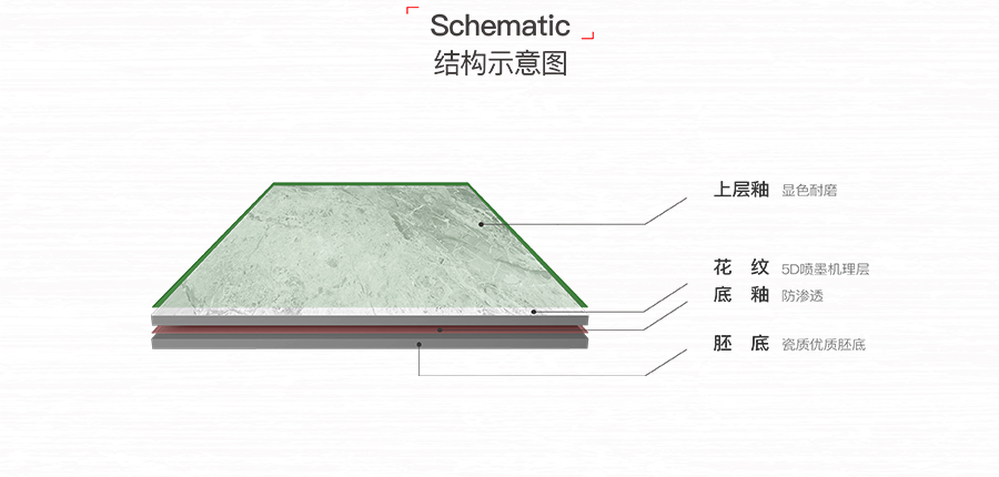 雅柏丽大地砖墙面砖 柏丽壹號瓷砖 墙面砖十大品牌  雪韵石 TD168010